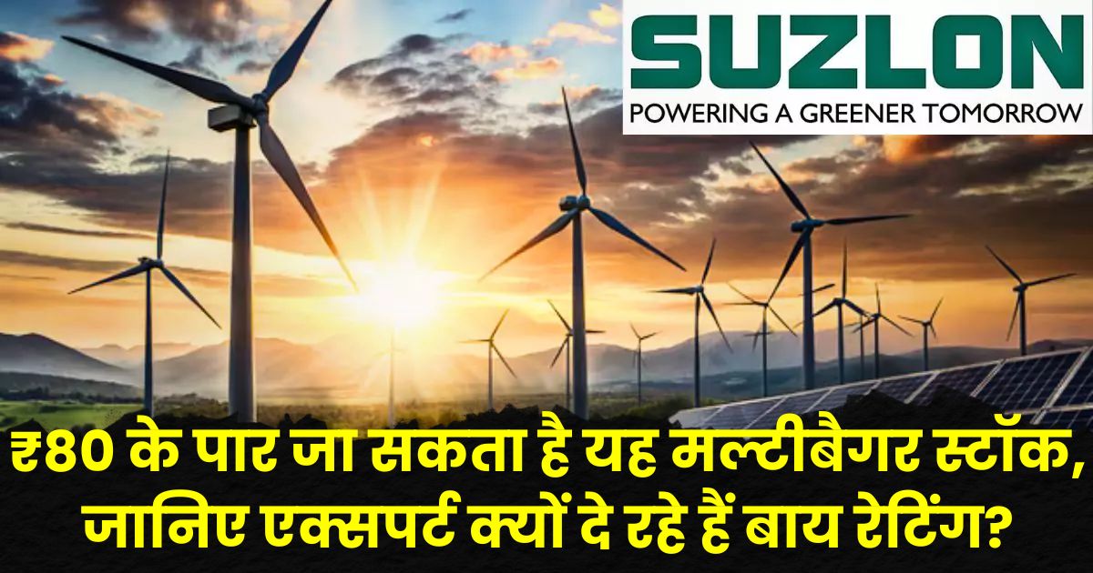 Suzlon Energy Share Price