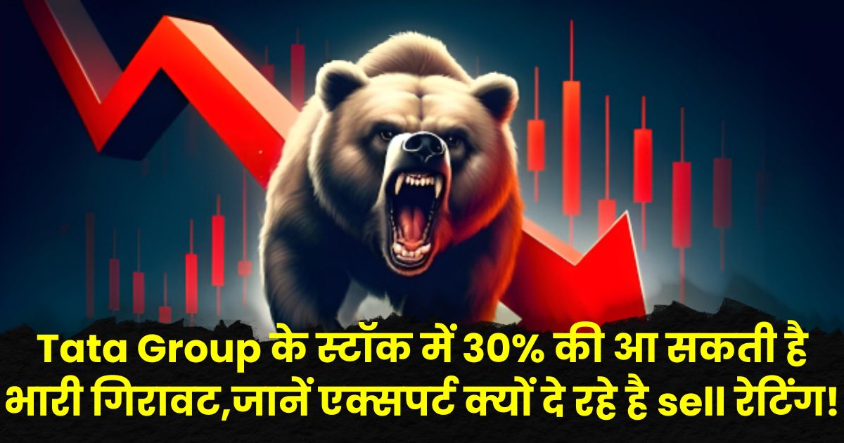 Trent Share Price