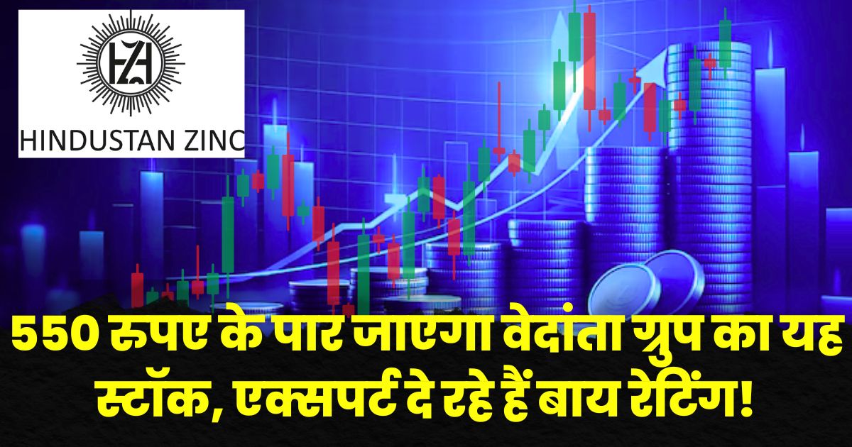 Hindustan Zinc Share Price