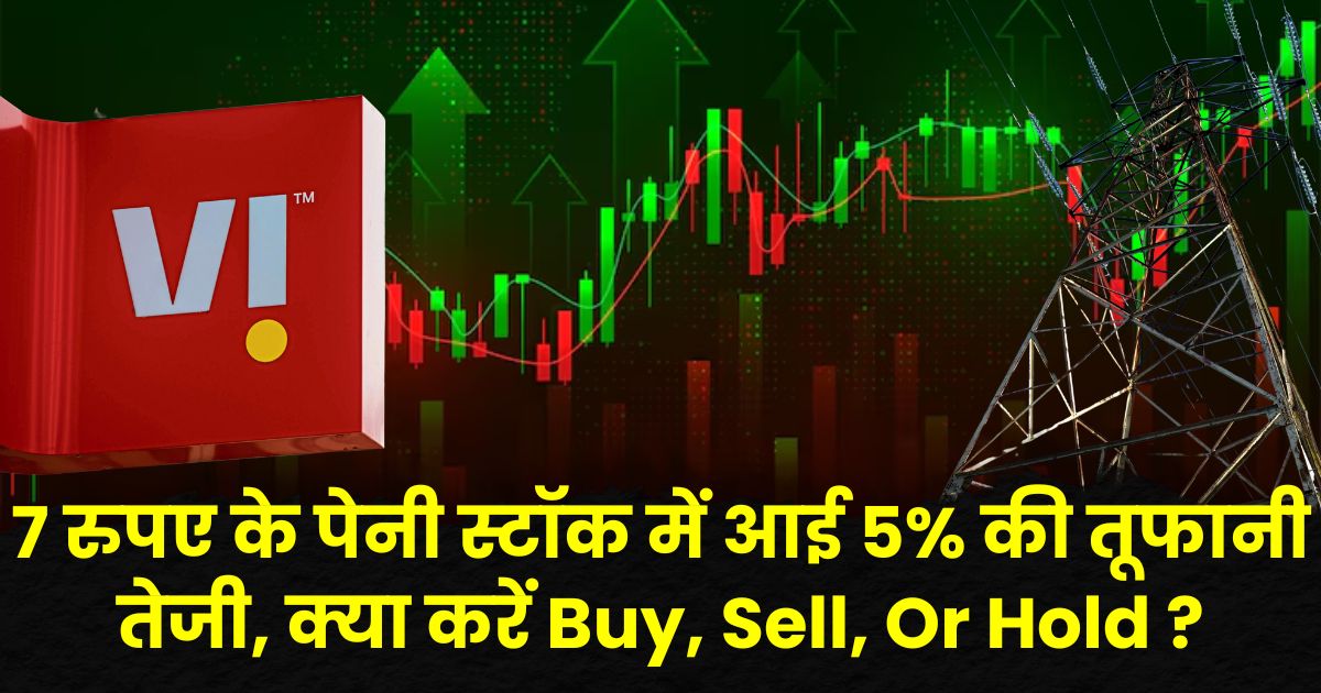 Vodafone Idea Share Price