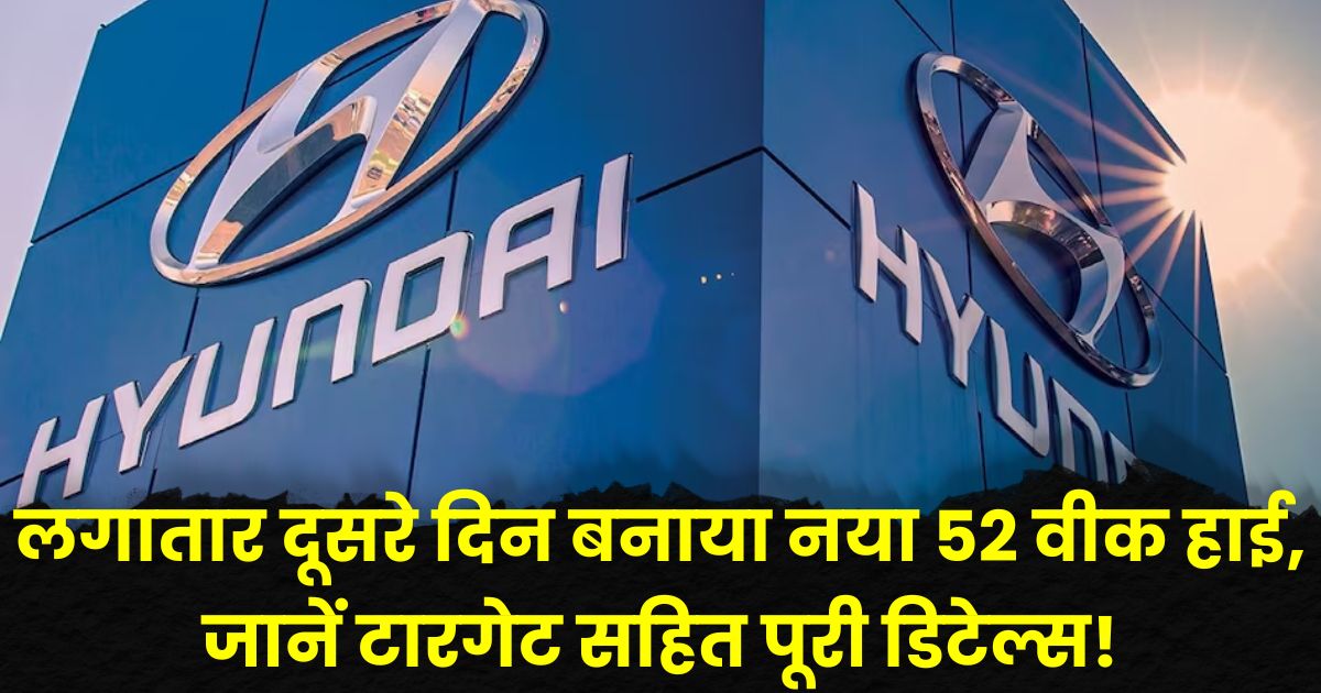 Hyundai Motor India share price