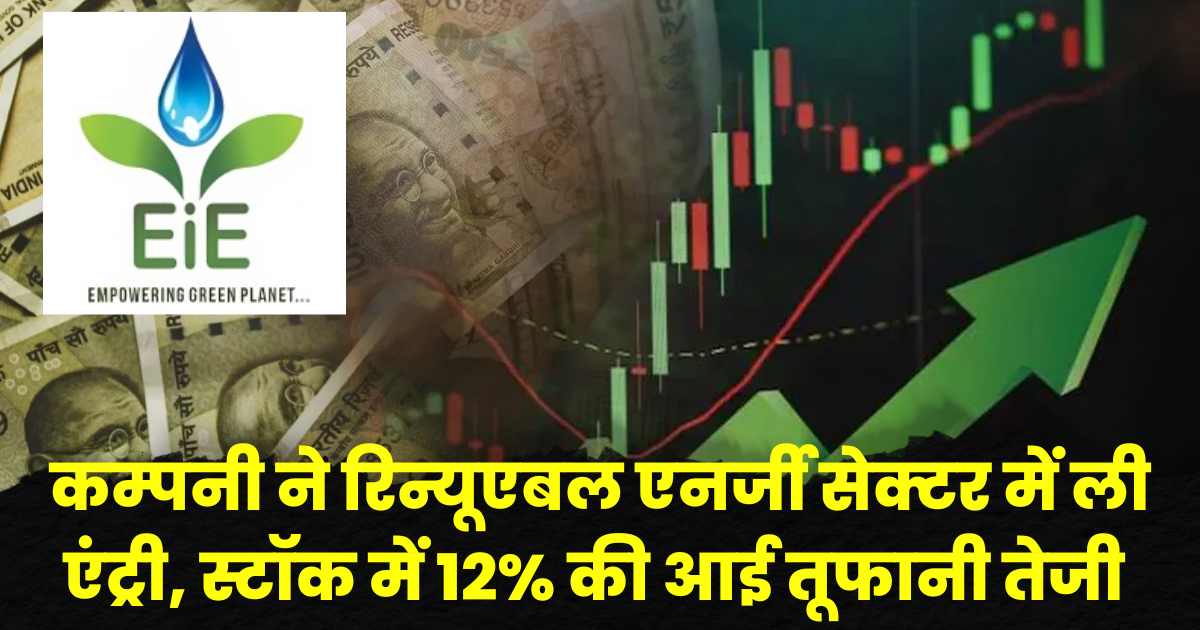 Enviro Infra Engineers share price