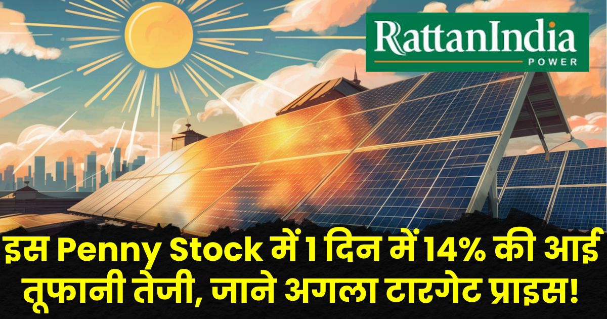Rattanindia Power Share Price