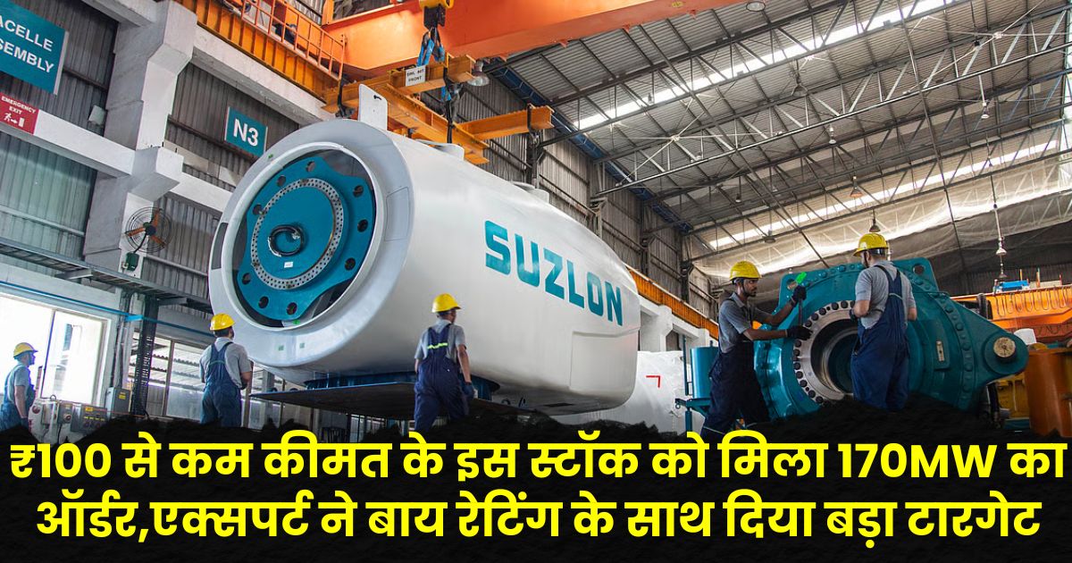 Suzlon Energy Share Price